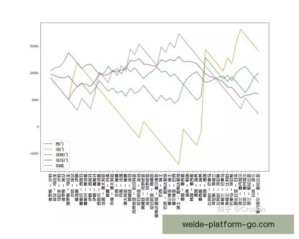 世界杯精彩对决胜负预测与赛事竞猜策略全面解析 世界杯精彩对决胜负预测与赛事竞猜策略全面解析