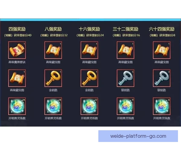 世界杯精彩对决预测攻略助你精准投注赢取丰厚奖励