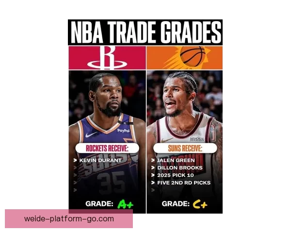 格林创三纪录状态回暖杜兰特交易谁才是真赢家