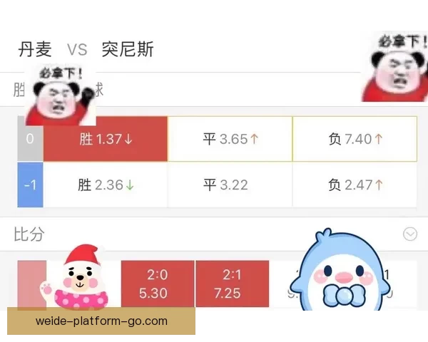 世界杯体育竞猜赔率分析与预测 精准把握热门球队胜负走势