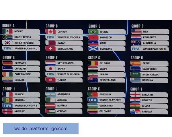 美加墨世界杯竞猜网站全方位解析与安全投注策略指南