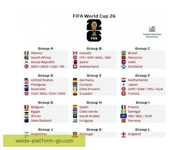 世界杯精彩对决预测推荐 精准比分竞猜助你赢取大奖