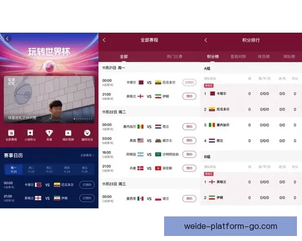 世界杯赛事预测与分析：专家带你洞察赛场动态与竞猜技巧