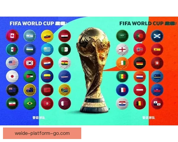 美洲三国联合举办世界杯完整赛程与精彩对阵解析