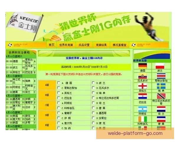 世界杯在线竞猜盘口分析预测与投注策略全面指南
